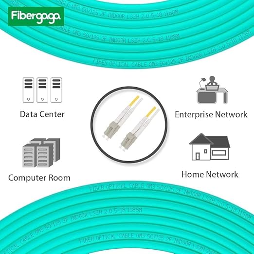 Fibergaga-5Pack 15M(50ft) OM3 LC to LC Fiber Patch Cable, Multimode 50/125µm 10G/40G, OD-2.0mm Fiber Optic Cable Duplex LSZH Fiber Jumper