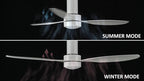 SMAAIR 52 Inch Ceiling Fan with Light and Remote Control, Flush Mount Ceiling Fans with Lights, Reversible, Noiseless DC Motors, Dimmable, Indoor Ceiling Fan for Bedroom, Living Room, White