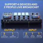 MAONO Podcast Equipment Bundle Audio mixer All-in-One Podcast Production Studio with 3.5mm Microphone for Live Streaming, Podcast Recording, PC, Smartphone, DJ MaonoCaster Lite (AU-AM200-S6 Black)