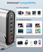 USB C Fast Charger : 6 Port Desktop Multiple Devices Power Adapter for Laptop MacBook Pro/Air, DELL, Tablet iPad Pro/Air, iPhone 16/15/14, Galaxy S23/22