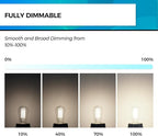 Hizashi Vintage LED Edison Bulb Dimmable, 6W Equivalent 60W, 4000k Neutral White, E26 Base Led Light Bulbs, 700LM, High CRI 95+ Eye Protection, Clear Glass, Pack of 12