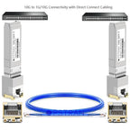 OPSTRAN 10GBASE-T SFP+ to RJ45 Copper Transceiver Module Compatible with Mellanox MFM1T02A-T 10G SFP+ 30m Cat6a/7 4 Pack