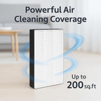 Nispira F1 C01 T02 HEPA Replacement Filter for 3M Filtrete Room Air Purifier FAP-C01-F1, FAP-T02-F1, FAP-C01BA-G1, FAP-T02WA-G1, FAP-ST02W, FAP-ST02N. 12 in. x 6.75 in. Part FAPF-F1-A. 4 Pack