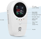 2PCS 5-in-1 Rechargeable Carbon Monoxide & Natural Gas Detectors with Temperature/Humidity LCD Display & 2000mAh Lithium-ion Battery, Portable Plug in Co Detector for Home Travel RV Essentials