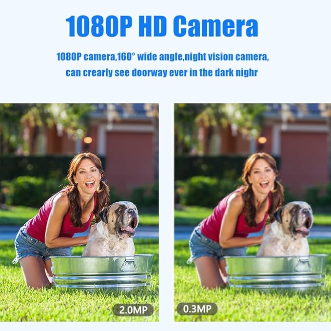 Wired Video Doorbell Intercom System 7 inch Monitor 1080P HD Camera Entry Doorphone Door Camera TUYA WiFi Smart Home Door Phone Kits for Apartment Home Villa (2 doorbell + 4 Monitor)