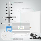 Cell Phone Signal Booster for Home – Verizon & AT&T 5G/4G LTE Band 12/13/17 (700MHz), Up to 5000 Sq Ft Coverage, FCC Approved Cellular Repeater with High-Gain Antennas