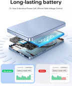 10,000mAh for MagSafe Power Bank Ultra Slim, Magnetic Wireless Charger with USB-C Cable, Fast Charging Portable Battery for iPhone 17 Pro Max/17 Pro/Air/16/15/14/13, Blue