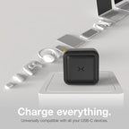NOCO XGrid X65: 65W USB-C Charger – Dual Port GaN Power Adapter with PD 3.0, QC 4.0+, and PPS – Fast Charging with Smart Power Distribution – Foldable Wall Plug, UL Listed