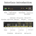 eKL HDMI KVM Switch 2 in 2 Out Dual Monitor Extended Display 4K@60Hz 4:4:4 with Audio and USB 2.0 Hub Sharing PC Monitor Keyboard Mouse Switcher