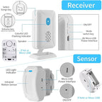 Evernary Upgraded Bed Sensor Alarm and Fall Prevention for Elderly Adults, Wireless Motion Detector for Seniors Caregiver Motion Sensor Alarm Indoor for Dementia