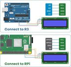 Hosyond 3pcs I2C IIC 1602 LCD Display Module 16x02 LCD Screen Module for Arduino Raspberry Pi