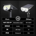 AloftSun Solar Motion Sensor Outdoor Lights,Waterproof Motion Sensor Spot Lights- 30 LED/3 Modes Solar Powered Spotlights,Landscape Lighting for Yard and Garden, Cool White,2 Pack
