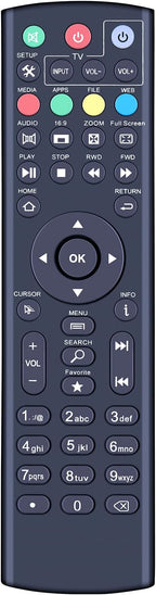 Replacement Remote Control for STREAMASTER, NCTV, Station, ST1, STREAMSTATION Box Models, for STREAMSMART, ST1, S4, S5, PRO, ETC...