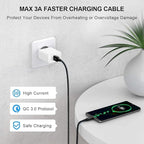 etguuds USB A to USB C Cable 4ft, 2-Pack, 3A Fast Charging Type C Charger Cord for iPhone 17 16 15 Pro Max 16e 17 Air, Samsung Galaxy S25 S24 S23 S22 S21 S20 A17 A16 A56 A55 Flip Fold, Black