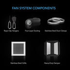 AC Infinity CLOUDWAY Whole House EC Fan S10, 1200 CFM with Remote 10-Speed Wireless Fan Controller, 10” Ceiling Mount House Attic Vent, Exhaust Home Ventilation System
