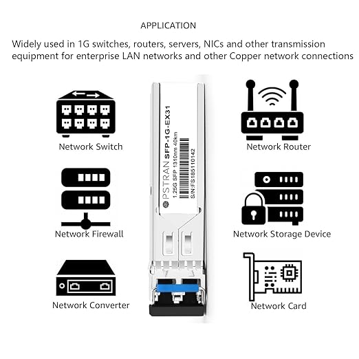 OPSTRAN 1000BASE-EX SFP Optical Transceiver Module Compatible with Arista Networks SFP-1G-EX-40 1310nm 40km DDM Duplex LC SMF