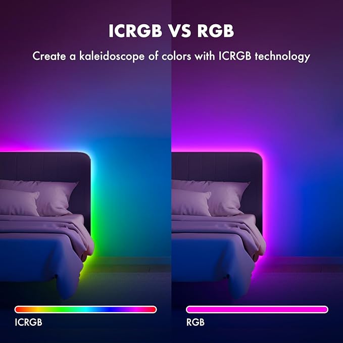 ATHONO 100 ft(2 Rolls of 50ft) IC+RGB,Led Lights for Bedroom,Music Sync Color Changing,Led Strip Lights,with Remote App Control, Led Lights for Room Home Kitchen Decor Party