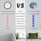 Timethink 12'' Full Moon Digital Wall Clock with LED Display, Lunar Moonlight LED Electric Wall Clock Calendar & Temperature, Automatic Dimming, 12/24hr Format, Wall & Desk Use for Bedroom Living Room