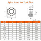 MewuDecor #6-32 Nylon Insert Hex Lock Nuts Locknuts, 304 Stainless Steel 18-8, Black Oxide, 50 PCS