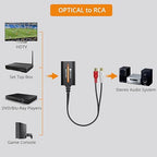 Neoteck Optical to RCA Cable DAC Converter with Built-in Audio Amplifier Chipset 192kHz SPDIF to RCA Digital to Analog Converter for HDTV Blue-ray PS4 etc.-Female Output