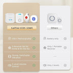 CallToU Caregiver Pager Wireless Call Button for Elderly, Medical Alert Systems for Seniors/Elderly Monitoring with 2 Call Bell, 500+Feet, 1 Plug-in Receiver+1 USB Receiver for Home Patients Emergency