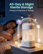 GROWNSY Bottle Sterilizer and Dryer, Compact Electric Steam Baby Bottle Sterilizer (Esterilizador de Biberones), Bottle Sanitizer for Baby Bottles, Pacifiers, Pump Parts