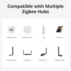 SONOFF MINI Duo-L Zigbee Smart Switch – No Neutral Wire, Zigbee 3.0, Dual Channel, Compact Design, Works with Alexa, Google Home