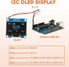 JAMHER 1.3 Inch I2C IIC OLED Display Module 128x64 Pixel Mini Self-Luminous Display Screen Board for Arduino Projects Raspberry Pi with Wire(3Pack Blue)