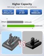 Ferncaex 6000mAh 21.6v Battery Replacement for V6 Battery SV03 SV04 SV05 SV06 SV07 SV09 DC58 DC59 DC61 DC62 DC72 DC74 Compatible with V6 Animal Absolute Motorhead Slim Fluffy Handheld Vacuum