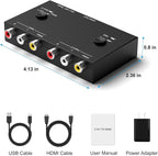 Arector 2 AV to HDMI Converter, 1080P/720P 2 Port RCA Composite CVBS AV Switch to HDMI Converter Adapter Support 4:3/16:9 Switching, for TV PC PS2 PS3 N64 NGC SNES WII VHS VCR Camera DVD-Black