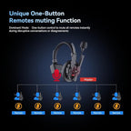 SYNCO XTalk Pro5 XPro X5 2.4GHz Wireless Headset Communication System Random Master Device 500m Operating Range Real-time Monitoring AI Noise Reduction Headset for Movie Shoot Live Show (5Pcs)