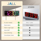 JALL 10.5'' Large Digital Wall Clock, Big LED Number Display, Alarm, RGB Colors, Auto DST, Temperature for Classroom, Bedroom, Decor, Birthday Xmas Gift for Senior, Mem Womem Mom Dad