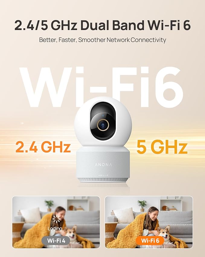 Anona 4K UHD Indoor Camera with 64GB SD Card, Pet/Dog/Baby Security Camera with Phone App, 360° Pan-Tilt, 2.4G/5G Wi-Fi 6, Auto-Tracking, Person/Pet/Baby Crying Detection, Privacy Mode, Two-Way Audio