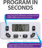 Fosmon Digital Timer for Electrical Outlets, Indoor 24 Hour Light Timer Programmable, Mini Plug in Outlet for Lamps, Fans, Grow Lights, 2 On/Off Programs, 15A/1875W, ETL Listed
