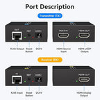PVBCTCSID 400ft HDMI Extender Over Cat5e/6 1080P HDMI Monitor Extender Over Single Ethernet Up to 120m with Loop Output and Automatic EDID Functions