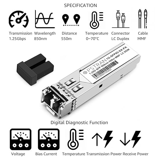 OPSTRAN 1000BASE-SX SFP Optical Transceiver Module Compatible with Palo Alto PAN-SFP-SX 850nm 550m DDM Duplex LC MMF 4pcs/Pack