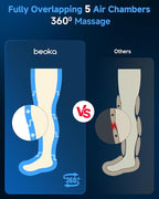 beoka Leg Massager for Circulation and Pain Relief, Leg Recovery System for Fast Recovery, Cordless Air Compression Boots with 3 Modes 5 Intensities for Athletes Runners and Travelers-M