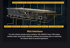 AVMATRIX HVS0401E Video Switcher Mixer 4 Channel SDI HDMI Inputs 2 Channel PGM Output for Live Streaming Recording