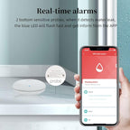 Heiman Water Leak Detectors 3 Packs for Home, Wi-Fi Smart Water Sensor Alarm, 75 dB Water Flooding Alerts and App Remote Notifications, Leak and Drip Detectors for Basement, Kitchen, Laundry, Bathroom