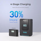 Renogy Solar Charge Controller Rover 20A 12V24V Auto DC Input MPPT Charge Controllers for Solar Panels Adjustable LCD for Gel Sealed Flooded Lithium Batteries