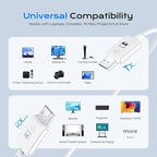 Wireless HDMI Transmitter and Receiver 100FT/30M, 4K Decode 1080P Output, Plug & Play Portable 2.4G/5G Wireless HDMI Extender Kit for Laptop, Desktop, PC, TV Box, PS5/4 to Monitor, Projector, or HDTV