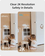 blurams Security Camera 2K, Baby Monitor Dog Camera 360-degree for Home Security (White + 64GB TF Card)