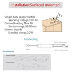 VST Motion Sensor Switch, IR Sensor Switch Door Activated Light Switch for Closet and Under Cabinet Lighting (DC 12/24V 3A)