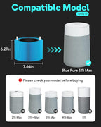 Leemone 511i Max AllergenBlock Filter Replacement Compatible with Blue Pure 511i Max Air Puri-fier, Blue Pure F5MAX, 2 Pack