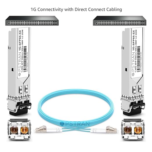 OPSTRAN 1000BASE-SX SFP Optical Transceiver Module Compatible with Cisco Meraki MA-SFP-1GB-SX 850nm 550m DDM Duplex LC MMF 4pcs/Pack