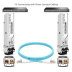 OPSTRAN 1000BASE-SX SFP Optical Transceiver Module Compatible with Ubiquiti Unifi UF-MM-1G 850nm 550m DDM Duplex LC MMF 4pcs/Pack