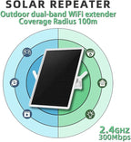WiFi Extender Signal Booster Solar Battery Outdoor,Long Range up to 300-feet,Internet 2.4G WiFi Extender Booster,Wireless Signal Booster WiFi Repeater 300Mbps,Applicable to 2.4G Router (33 * 25CM)
