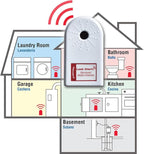 Zircon Leak Alert 3-Pack Water Detector Alarm – 90 dB Battery-Powered Leak & Flood Sensor for Basement, Kitchen, Bathroom, Utility Room – Early Water Detection & Damage Prevention