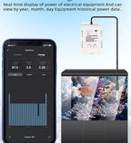 MHCOZY WiFi Temperature Controller Sensor Module, Tuya app Wireless Remote 16A Smart Switch with Energy Consumption Monitoring,Compatible with Alexa Google
