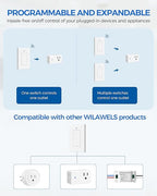Remote Control Outlet Wireless Light Switch, Expandable and Removable Remote Outlet Switch Kit for Lamps, Fan, Home Appliance, 100ft RF Range, FCC Listed (2 Controllers + 1 Outlet) W08RC2106